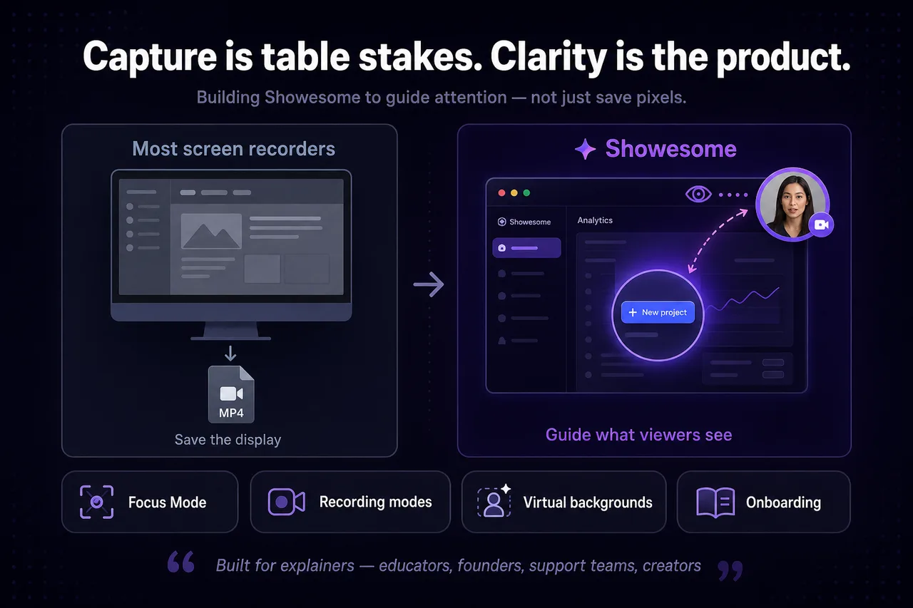 Building a screen recorder that guides attention instead of just capturing screens