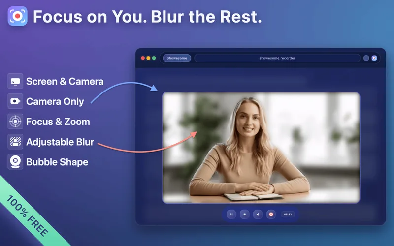 Camera Only mode with webcam blur applied in full-screen camera view