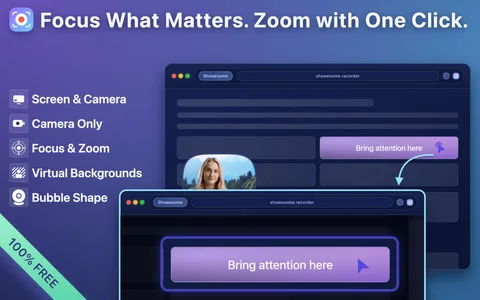 Focus and zoom in Getting Started