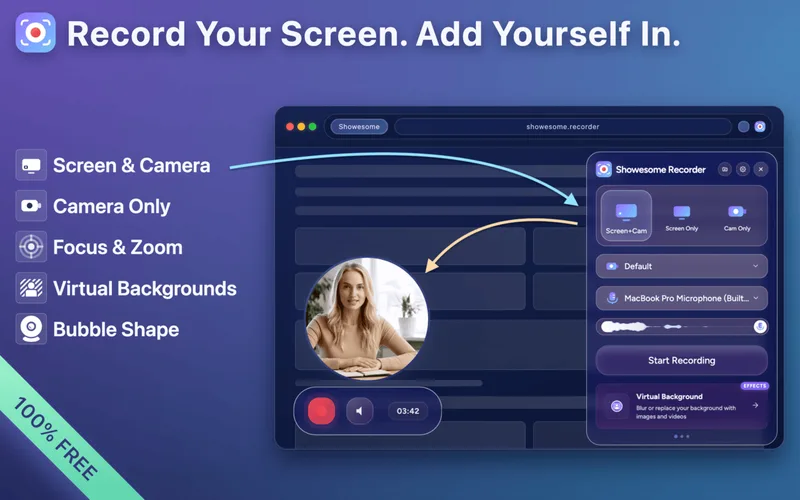Screen & Camera